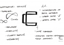 2016-02-01-delaCruz-dCLogoFinalConceptNotes